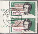 GDR 1983 Karl Marx postage stamp plate flaw Gray dot on coat.